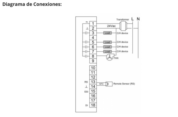 TBS244A - Imagen 4